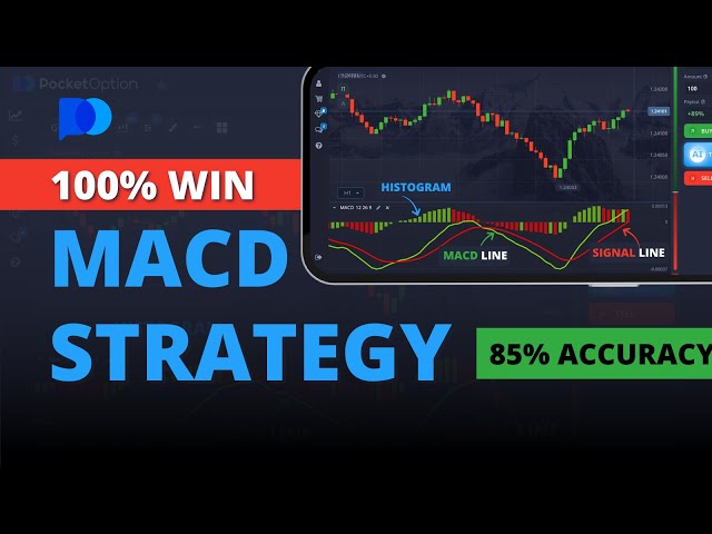 🔥 2025 UPDATED; MACD Indicator to Improve Pocket Option Strategy | Live Trading