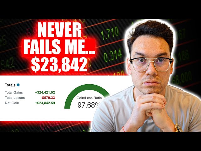 My Incredibly Easy Swing Trading Strategy To Make $24,000 Per Month (REAL PROOF)