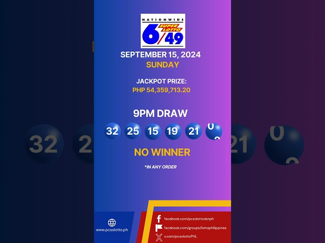 PCSO Lotto Result September 15, 2024 #lottoresulttoday #lottoresult #pcsolottoresults #swertres