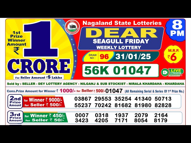 🔴Lottery Sambad Today 08:00pm 31/01/25 Night Dear Lottery Result Pdf Download