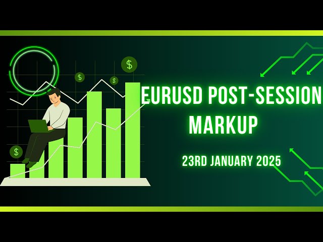 EURUSD POST - SESSION MARKUP FOREX