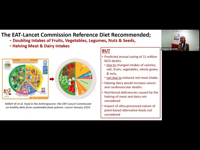 How much red meat is good for us?