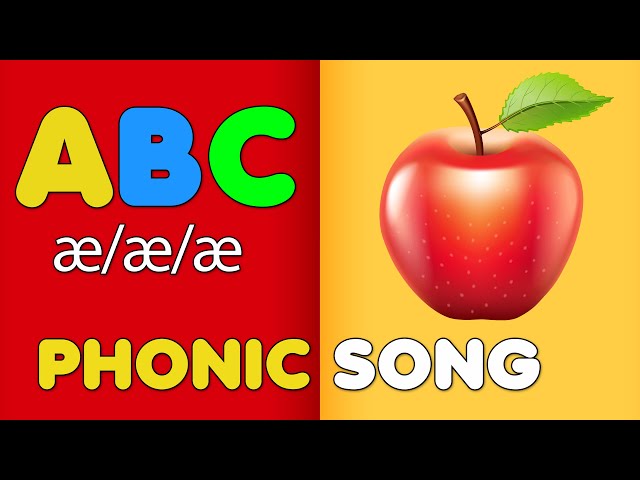 ABC Phonics Song for Kids | Fun Alphabet Learning with Letter and Sounds| Simplexity Kids