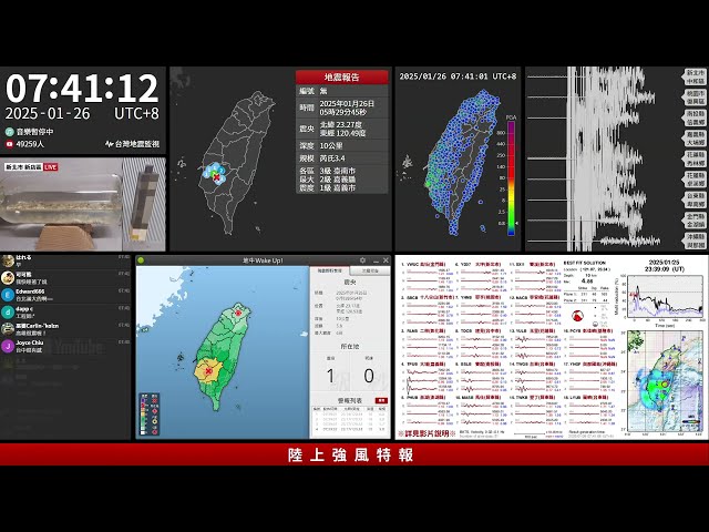 2025年01月26日 臺南市楠西區地震(地震速報、強震即時警報)