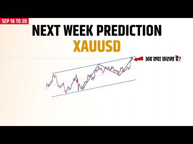 GOLD Weekly Forecast | Weekly analysis Xauusd in Hindi | Technical kewat ji