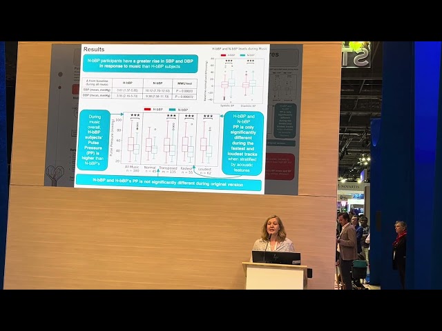 ESC 2024 : Vanessa Pope : Raised Blood Pressure Alters Reactivity to Music Features