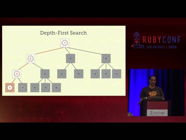 RubyConf 2015 - Shall We Play A Game? by Randy Coulman