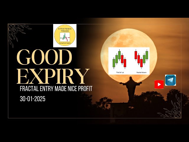 GOOD EXPIRY MADE GOOD PROFIT BY STRATEGIC TRADE