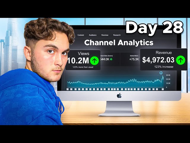 I Tried YouTube Shorts For 30 Days (Realistic Results)