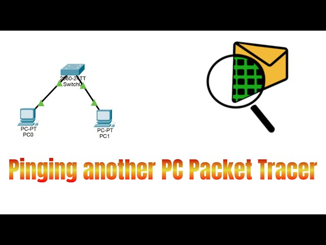 How to ping another PC in Packet tracer | Easy to follow