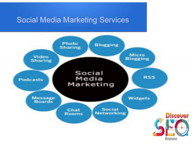 Social media Services by Discover SEO Brisbane