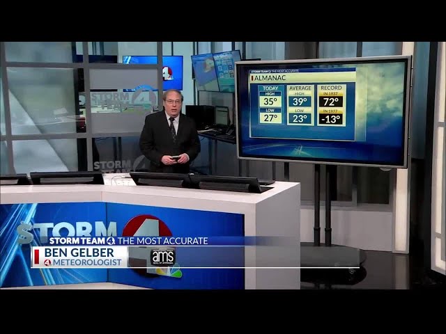 Storm Team 4 Forecast with Meteorologist Ben Gelber