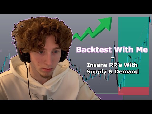 Backtest With Me: Supply & Demand + Liquidity Hits INSANE RRs! | Forex Strategy