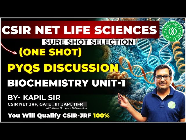 PYQs Discussion Biochemistry Unit-1