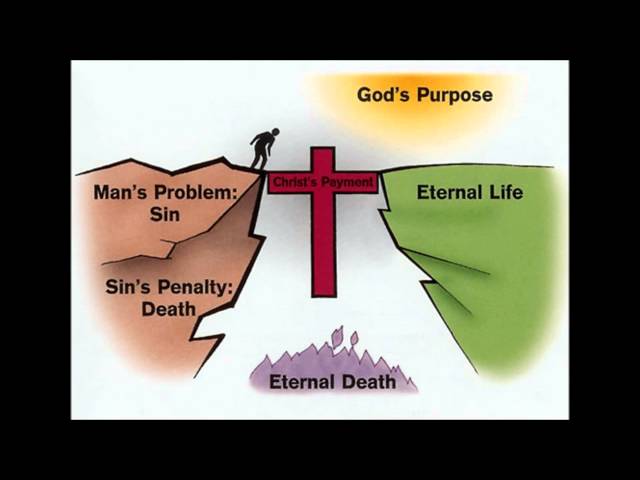 KING OF KING'S VISION INSCRIBED - SOUND DOCTRINE CHRISTIAN MESSAGES