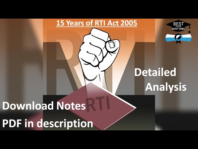 15 Years of RTI Act 2005 - Detailed Analysis in English || Best for Govt Jobs