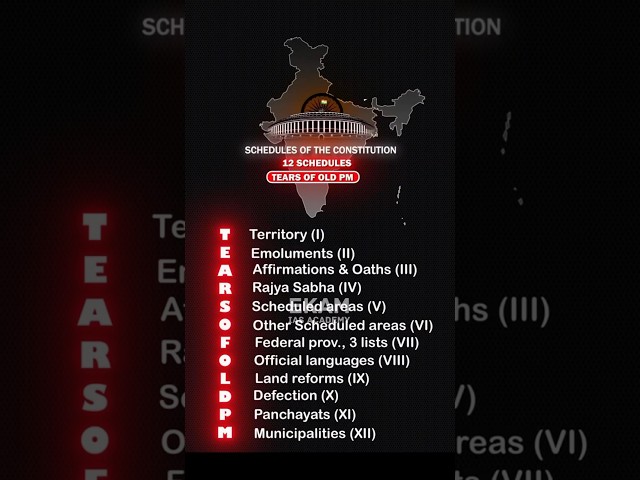 Learn Through Maps: Trick to Remember the 12 Schedules of the Indian Constitution #upsc #upscmapping