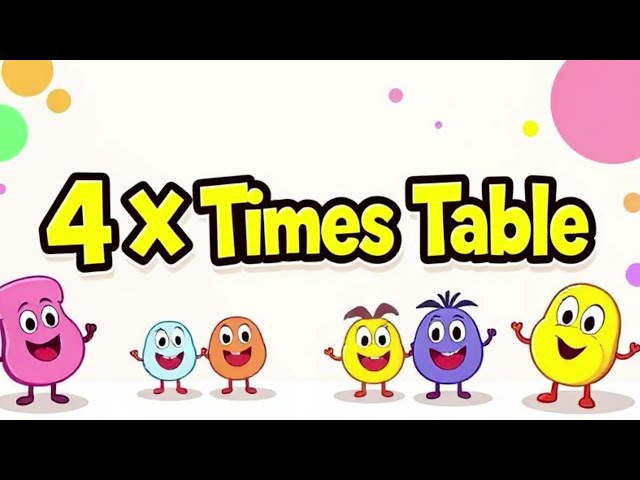 4 Times Table Song | Fun & Easy Multiplication Song for Kids