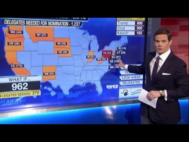 Bill Hemmer breaks down Donald Trump delegate math