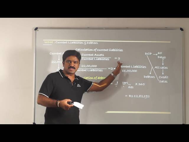 Financial Ratio Analysis Case Study