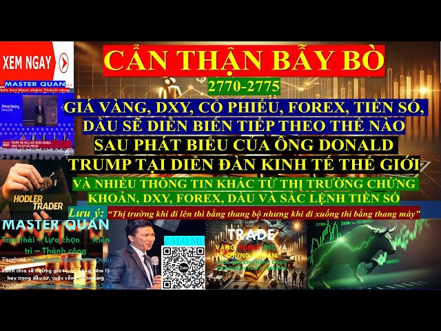 Vàng, DXY, Forex, Dầu, Tiền số tiếp theo sẽ ra sao sau phát biểu của Donald Trump (cẩn trọng BẪY BÒ)