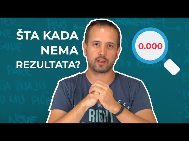 Šta kada kampanje ne daju rezultate?