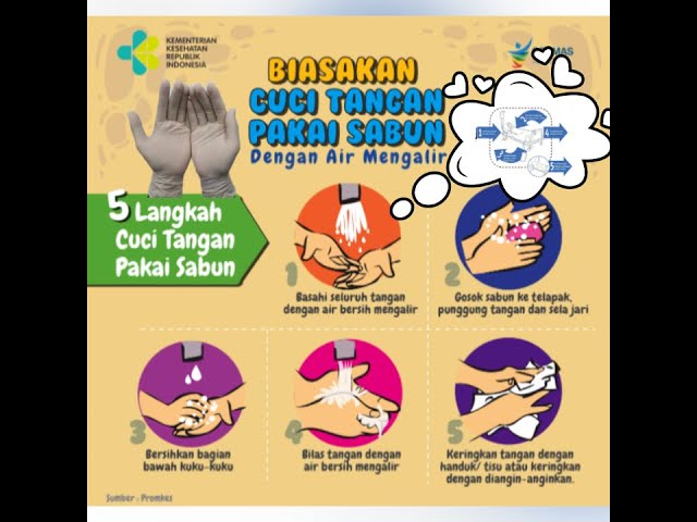 HOW TO WASH YOUR HANDS CORRECTLY WITH 6 STEPS