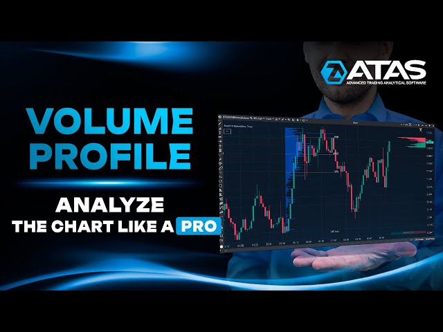 Volume Profile: Analyzing Market Balance