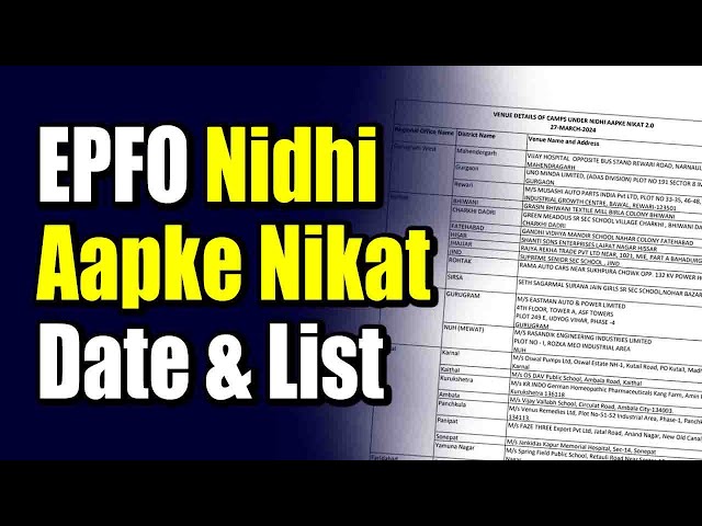 VENUE DETAILS OF CAMPS UNDER NIDHI AAPKE NIKAT 2.0 27 MARCH 2024 PF/EPF/EPFO/EPS95/EDLI