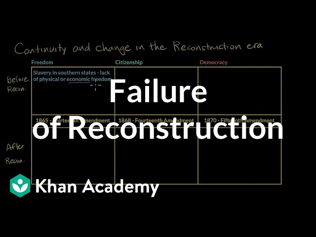 Failure of Reconstruction | AP US History | Khan Academy