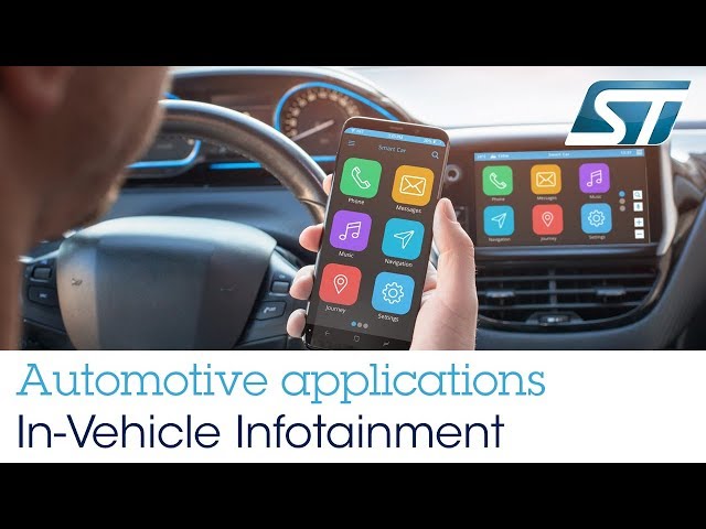 STMicroelectronics automotive applications: In Vehicle Infotainment (IVI)