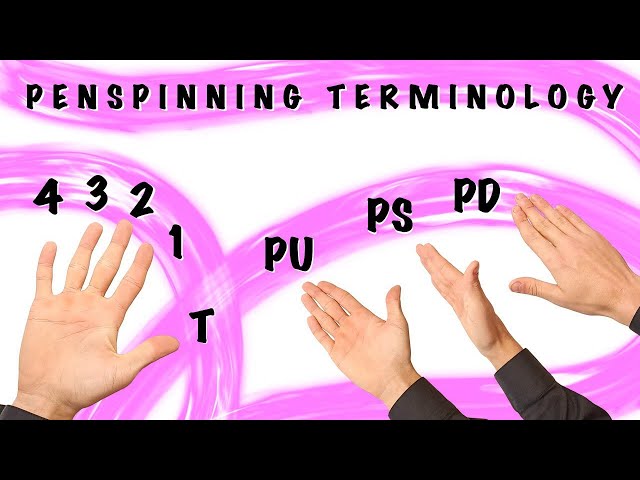 Penspinning Terminology for begginers.  Pen spinning tutorial