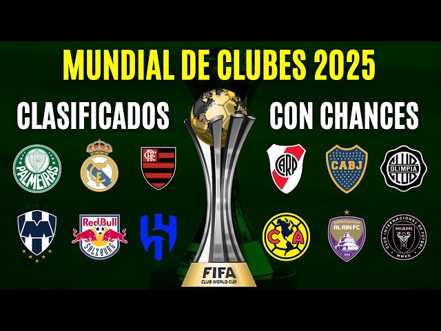 MUNDIAL DE CLUBES: los CLASIFICADOS y los que siguen con chances