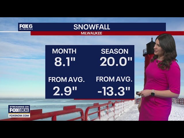 Wisconsin Weather Experts (Feb. 13) | FOX6 News Milwaukee