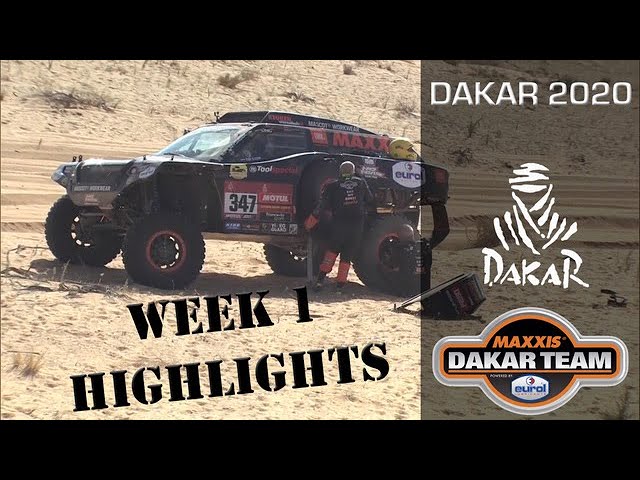 Week 1 highlights Dakar Rally 2020 in the Coronel Beast 3.0