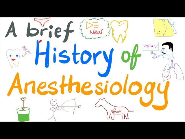 A Brief History of Anesthesiology | New Playlist 🤩