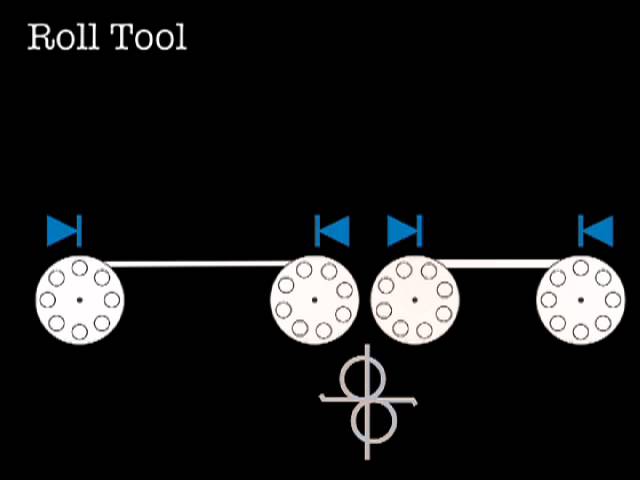 Final Cut Pro (pre-X) Trim Tools