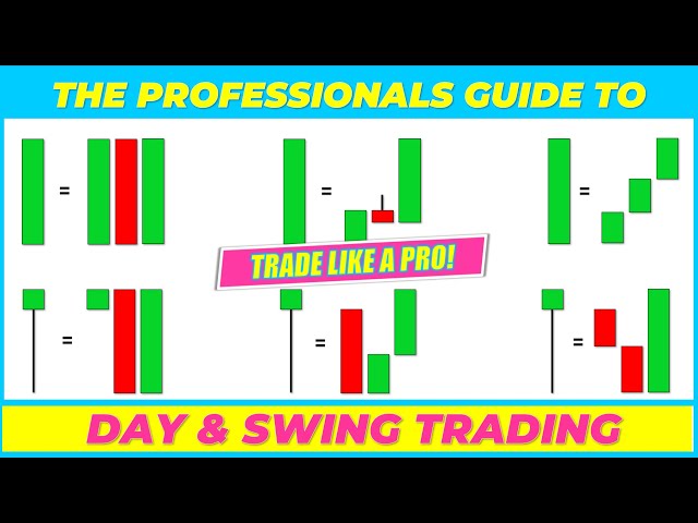 The ONLY Guide to Day Trading & Swing Trading You'll Ever Need