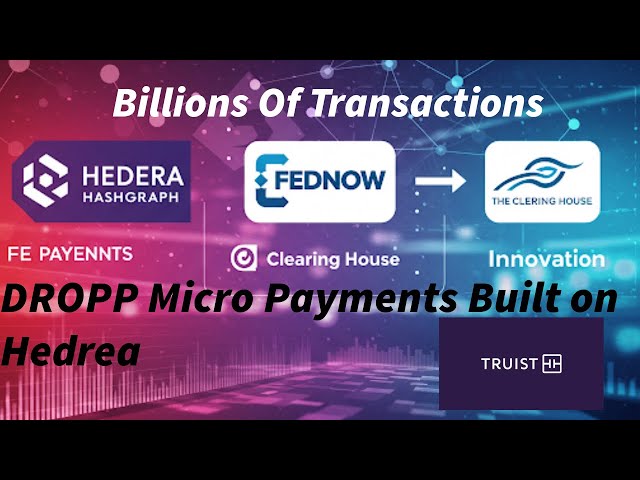 🚨Hedera HBAR FedNow, RTP and Dropp Billions of Transactions Incoming!!? QNT