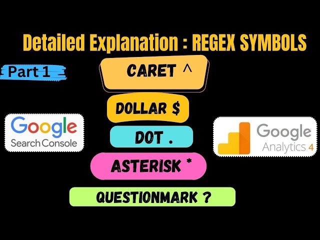 Complete REGEX (REGULAR EXPRESSIONS)Tutorial 2025 in Hindi | Live Test String | Regex for SEO Part 1