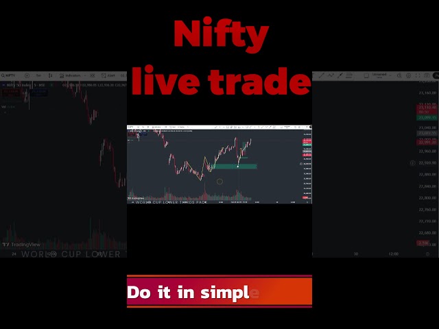 Nifty Live Trade