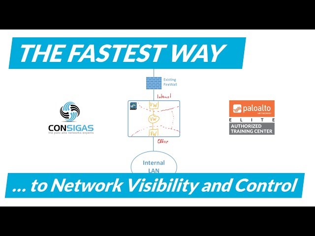 Virtual-Wire - Palo Alto Networks FireWall Concepts Training Series