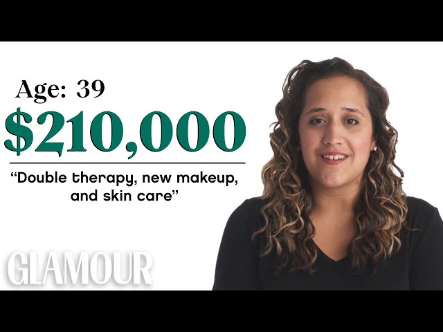 Women of Different Salaries on What They've Bought For Self-Care | Glamour