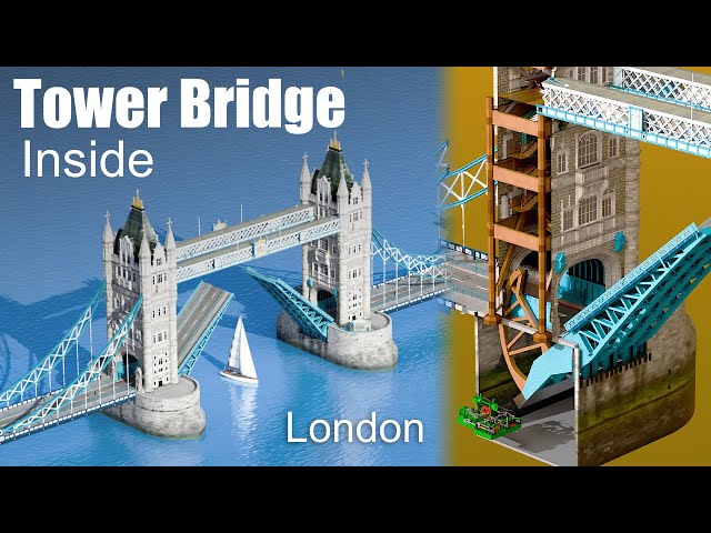 What's inside Tower Bridge? (London, England)