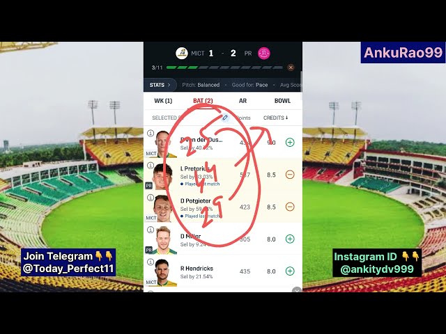 MICT vs PR 1st Qualifier SA20 Match 2025 | 1st Qualifier Team Prediction |