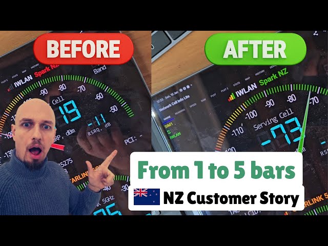 New Zealand Customer: Boosting Weak Signal from 1 to 5 Bars – With Cellphone Boosters NZ!!!