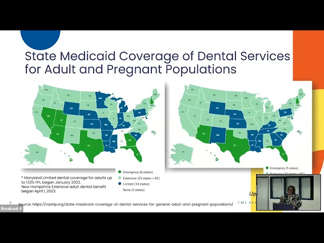 Oral Health Disparities Through the Lifespan: Challenges and Opportunities