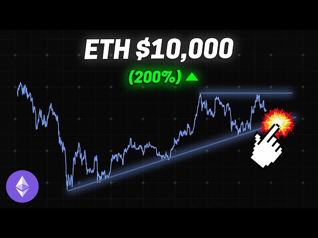 ETHEREUM: Why Everyone Will Be Buying ETH in 2025 (very bullish) | Elliott Wave Technical Analysis