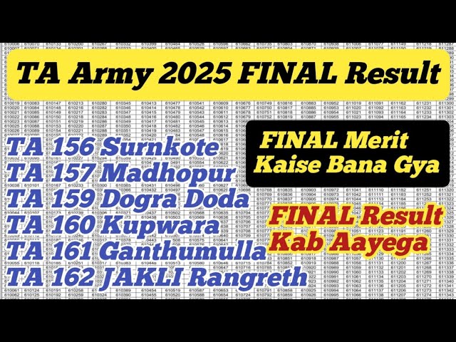 TA Army 2025 FINAL Result ll TA Army FINAL Merit Kaise Bana Gya ll TA Army FINAL Result Kab aayega 😲