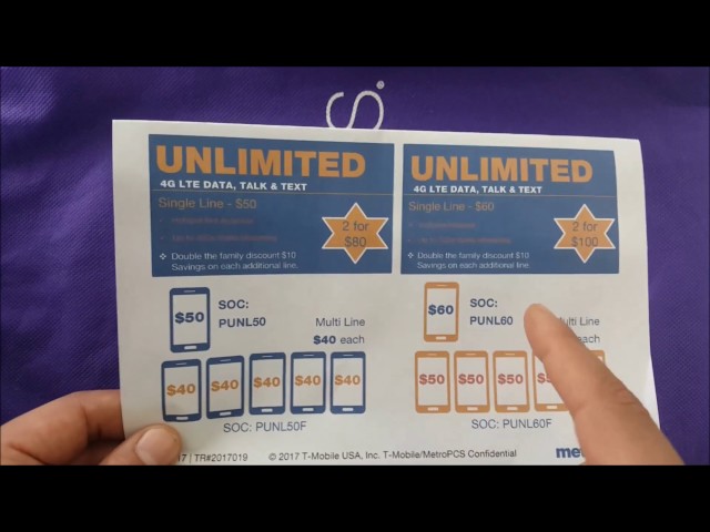 New 2017 Metro PCS Unlimited Plans_ the Best for the price_